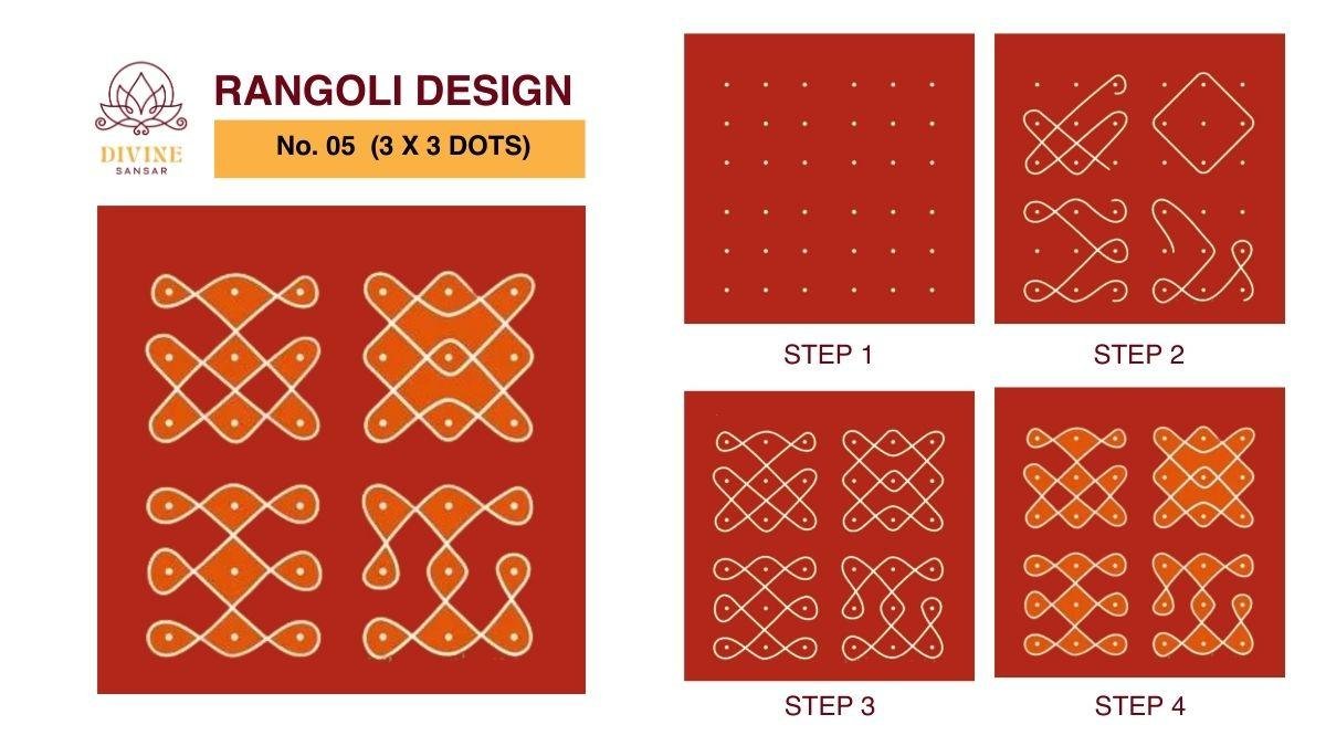 Sunburst Rangoli 3*3